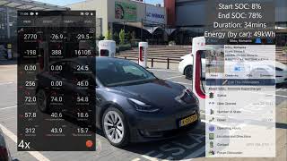 V3 Sibiu Supercharging session (8-78%, 34&#39;, 49kWh) - Tesla Model 3 LR (LG battery)