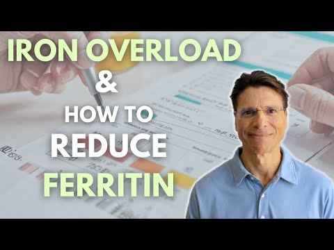 Iron Overload Symptoms