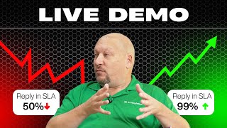 Emailgistics Live Demo | ITC Las Vegas 2025