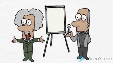 Part 1- Goal-Setting (S.M.A.R.T Goals)