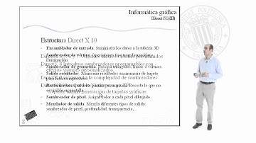 APIs gráficas |  | UPV