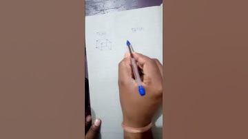 घन और घनाभ में अंतर