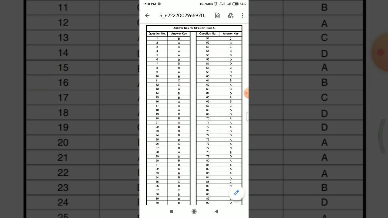 | Haryana Police Female Constable Answer Key Out | HSSC Exam |