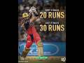 An Innings of two halves from King Kohli