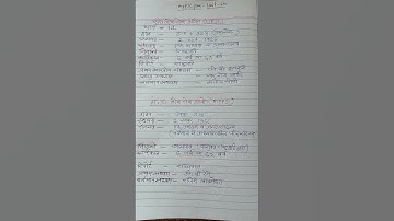 mppsc pre unit 10 ( upsc @ mppsc