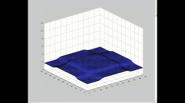 Circular Dam Break simulation using DGFE on SWE