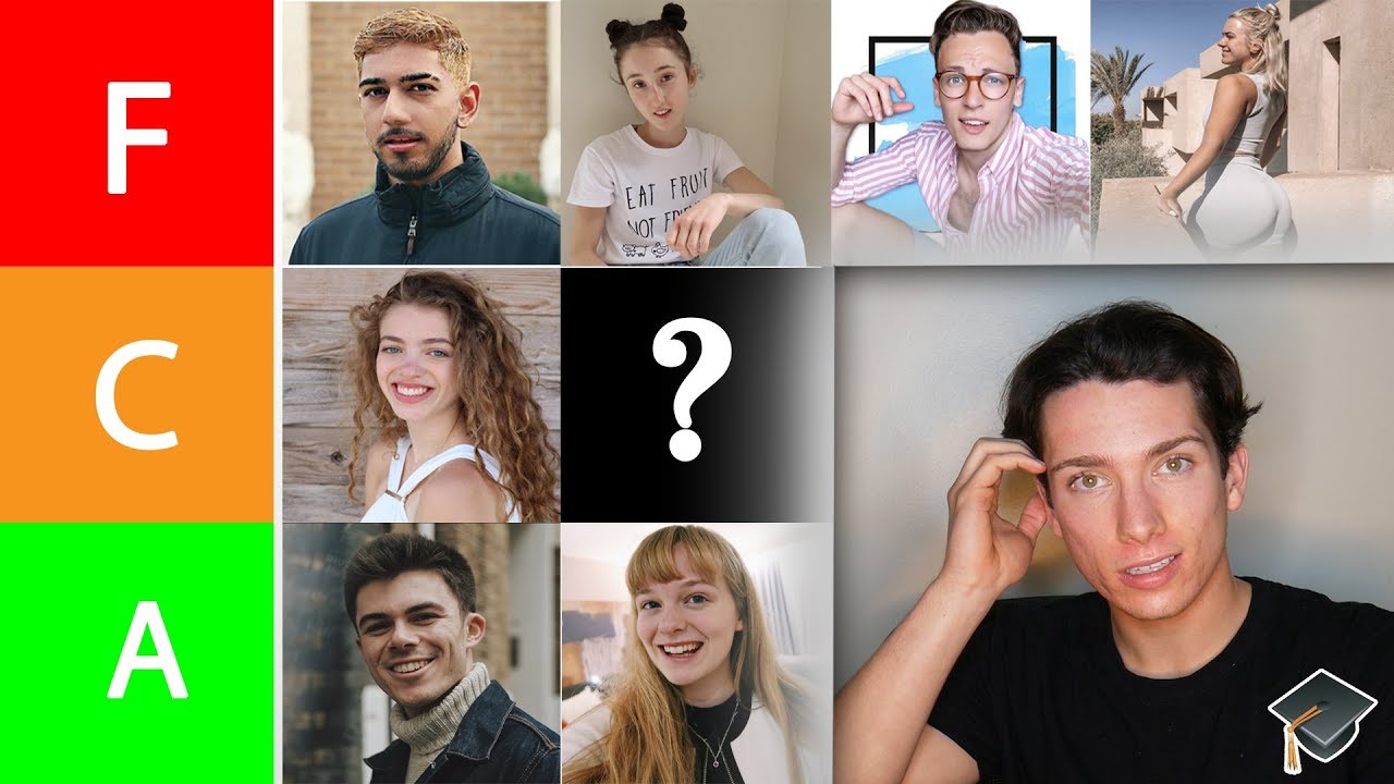 Study Youtubers Tier List Challenge Uk Edition Youtube Study Youtubers Tier List Challenge Uk Edition Youtube