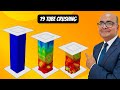 ABAQUS Tutorial #19 – Crushing of a Tube | ABAQUS Explicit