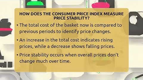 How Does The Consumer Price Index Measure Price Stability? - Inflation Insight Channel