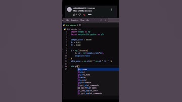 Plotting a 1300Hz Sine Wave in Python 📊📈  #python #shorts #coding #waves #sinewave