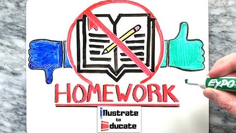 Should Homework be Banned? | Is Homework Beneficial? | Should students have homework?