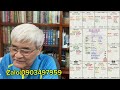 Tuổi Đinh Mão(1987)Nam Mệnh Nhật Nguyệt Cư Sửu | Tử Vi Mệnh Lý - Bùi Biên Thuỳ