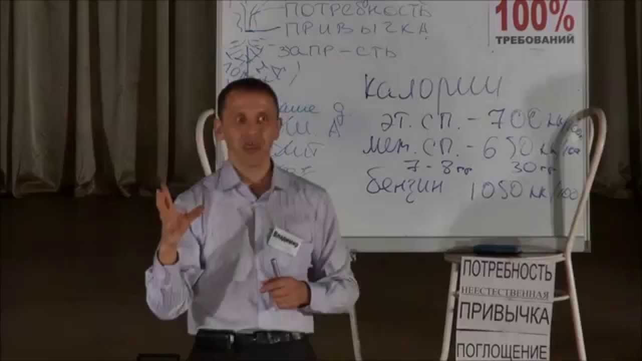 Калорийность алкоголя