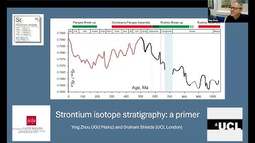 Proxy Primer: Strontium isotopes
