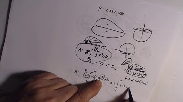 Integration: Area of the Region bounded by Polar Graphs- Professor Mohammad Ganjizadeh