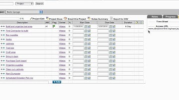 Project Management with PlanPlus Online