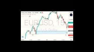 How to trade sms bos RTO made easy