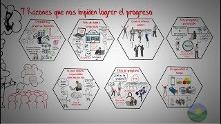 7 Razones que nos impiden progresar