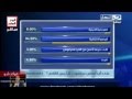 استطلاع رأي حول معايير اختيار رئيس الجمهورية استطلاع رأي حول معايير اختيار رئيس الجمهورية