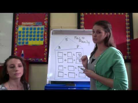 Video: Ano ang fact family sa 2nd grade math?