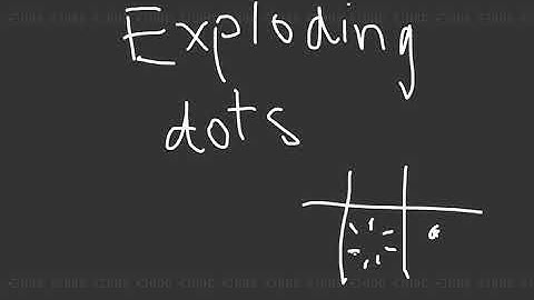 Exploding dots (check it out!)