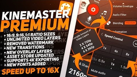 [2019] Kinemaster Pro Mod Apk 2019 | Kinemaster Premium Apk | Kinemaster new tutorial |