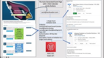 AWS Calendar Invite Server - 2 Minute Demo