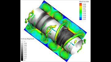 Taylor-Couette Flow Laminar/Turbulent Transition