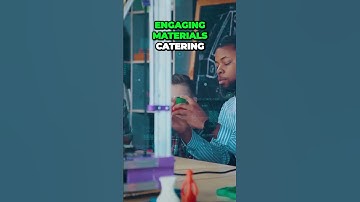 Revolutionizing Education CODIs Multimodal Integration Takes Learning to New Heights