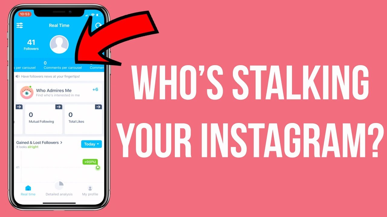 know who visit instagram