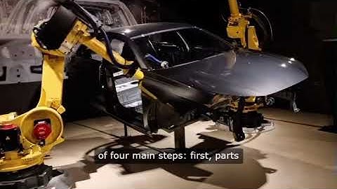 What is Group Technology