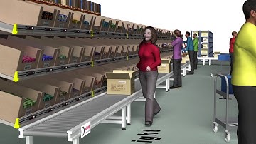 PICK TO LIGHT SOLUTIONS