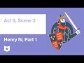 Quiz over de Video Tutorial