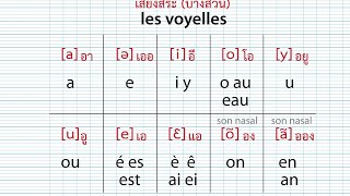 #FrenchKit20 #เรียนภาษาฝรั่งเศส leçon#3 les voyelles, voyelle nasale - เสียงสระ - son ou é è on en