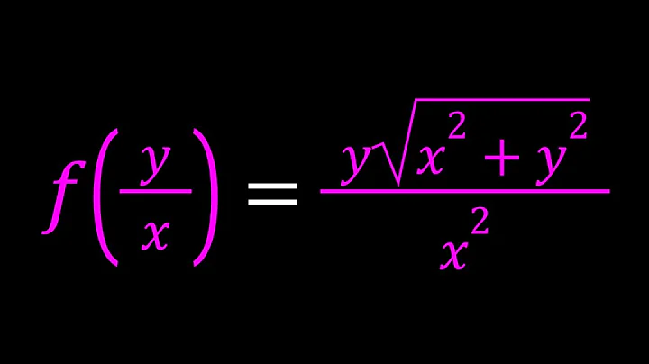 A Fun Functional Equation