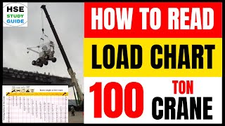 How To Read Load Chart of 100 Ton Crane | How To Calculate Crane Capacity As Per Load Chart