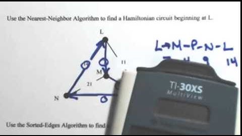 Nearest-Neighbor and Sorted-Edges Algorithm 1