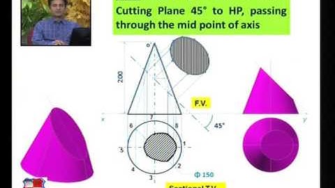 Sonigra Sunilkumar Mechanical Drafting Projections and Sections of Solids 2