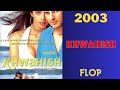 Mallika Sherawat 2003-2022 all movies list hit or flop | Malika sherawat all movies verdict | office Mp3 Song