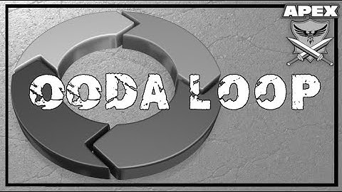 ADG OODA Loop Teaching