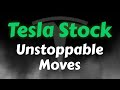 Tesla Stock Analysis | Unstoppable Moves | Tesla Stock Price Prediction