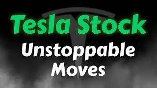 Tesla Stock Analysis | Unstoppable Moves | Tesla Stock Price Prediction