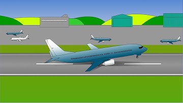 04  ATPL Training   Flight Instruments #04 Pressure Heads  Pitot Static System Errors