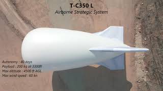 A-NSE Tethered Aerostats range of systems