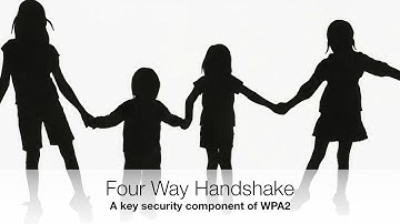 CS453  - WPA2 KRACK Vulnerability Presentation