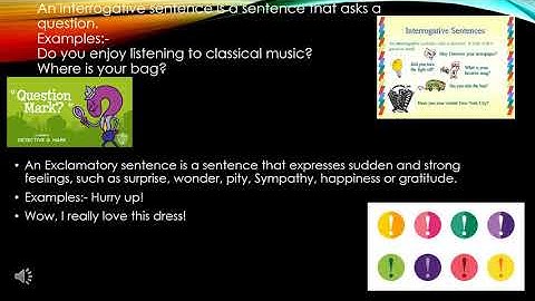 CBSE class X Basic Writing Skills IT-code 402-Sujatha VG