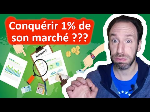 🔴 [BUSINESS PLAN] NON, NE VISEZ PAS DE GAGNER 1% DU MARCHÉ LA PREMIÈRE ANNÉE 🤓📊⛔ Startup