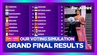 🇸🇪Eurovision 2024 | OUR VOTING SIMULATION (GRAND FINAL Results)