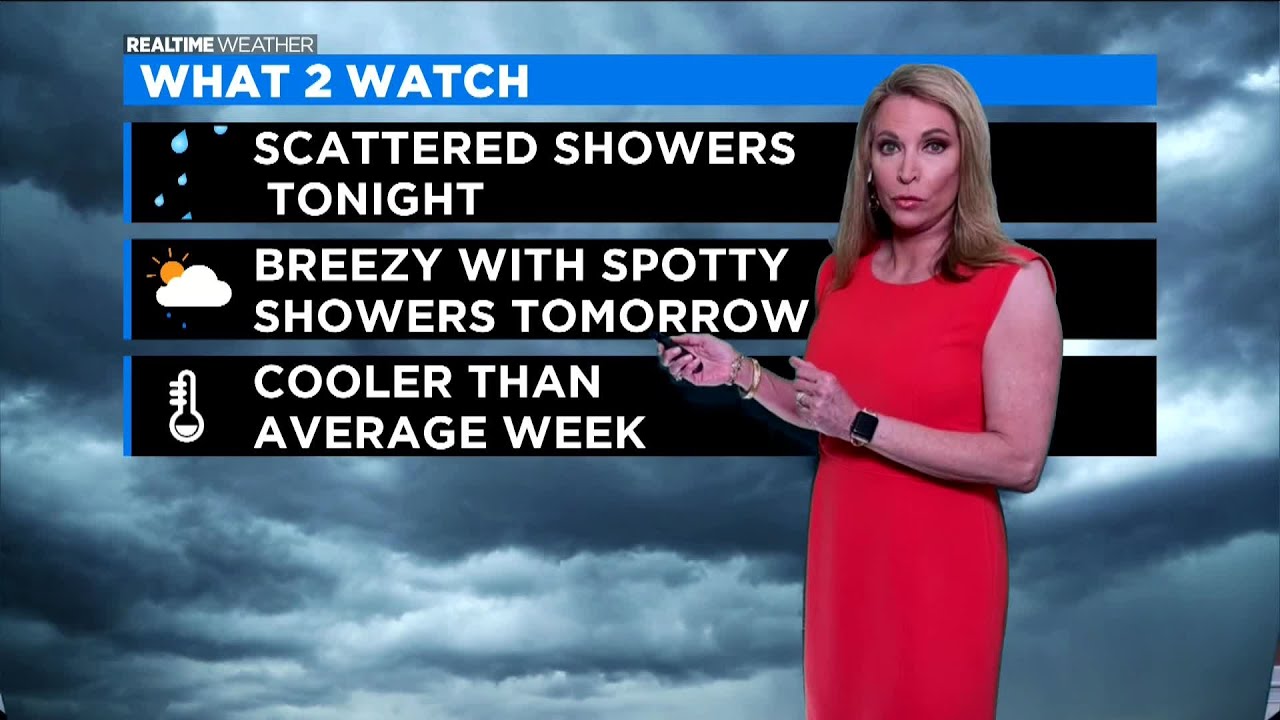 Chicago Weather: Scattered Showers Sunday Night - YouTube