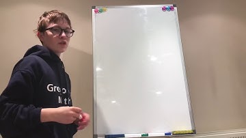 Topology 2.2: Homotopy Equivalence